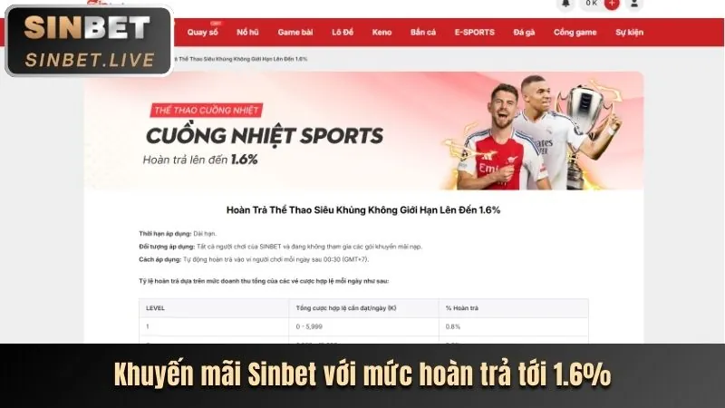 Cá cược thể thao SV888 App